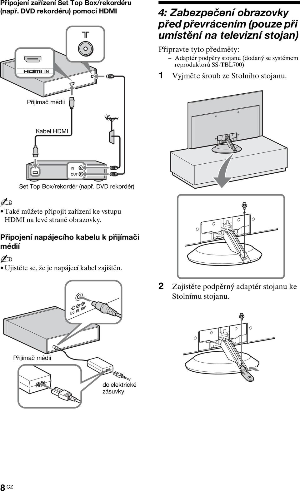 stojanu (dodaný se systémem reproduktorů SS-TBL700) 1 Vyjměte šroub ze Stolního stojanu. Přijímač médií Kabel HDMI Set Top Box/rekordér (např.