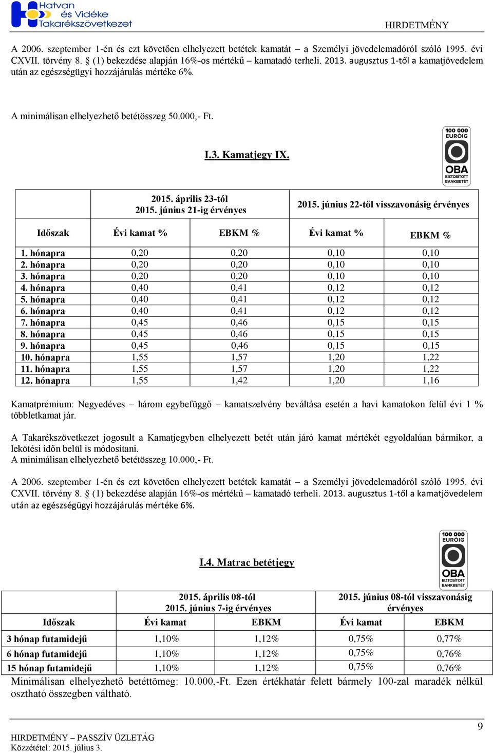 június 22-től visszavonásig érvényes Időszak Évi kamat Évi kamat 1. hónapra 0,20 0,20 0,10 0,10 2. hónapra 0,20 0,20 0,10 0,10 3. hónapra 0,20 0,20 0,10 0,10 4. hónapra 0,40 0,41 0,12 0,12 5.