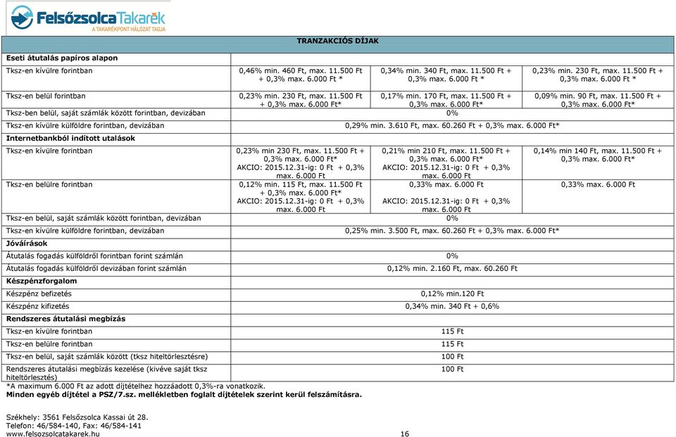 000 Ft * Tksz-en belül forintban 0,23% min. 230 Ft, max. 11.500 Ft 0,17% min. 170 Ft, max. 11.500 Ft + + 0,3% max. 6.