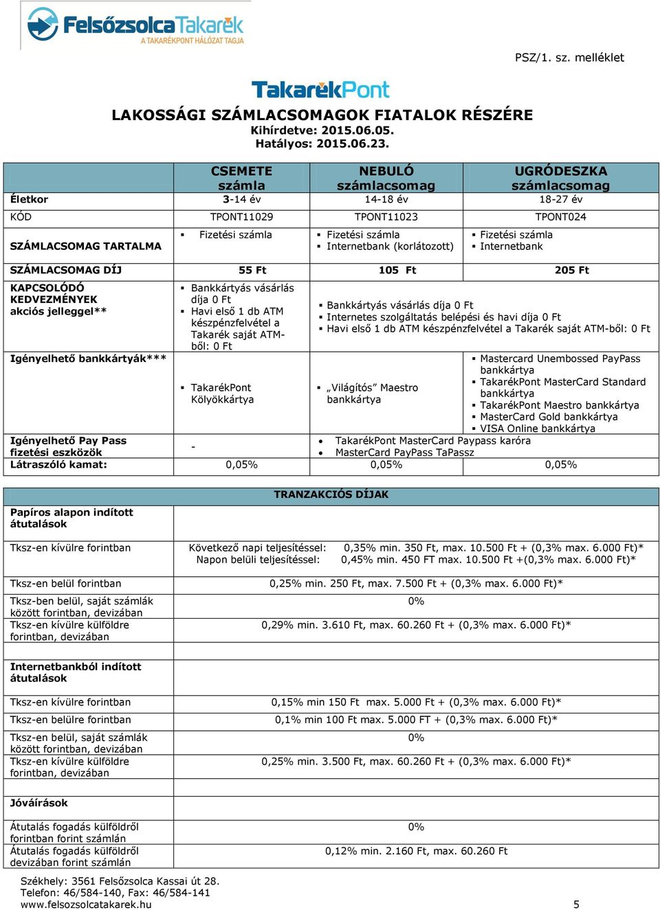 (korlátozott) Fizetési számla Internetbank SZÁMLACSOMAG DÍJ 55 Ft 105 Ft 205 Ft KAPCSOLÓDÓ KEDVEZMÉNYEK akciós jelleggel** Igényelhető bankkártyák*** Bankkártyás vásárlás díja 0 Ft Havi első 1 db ATM