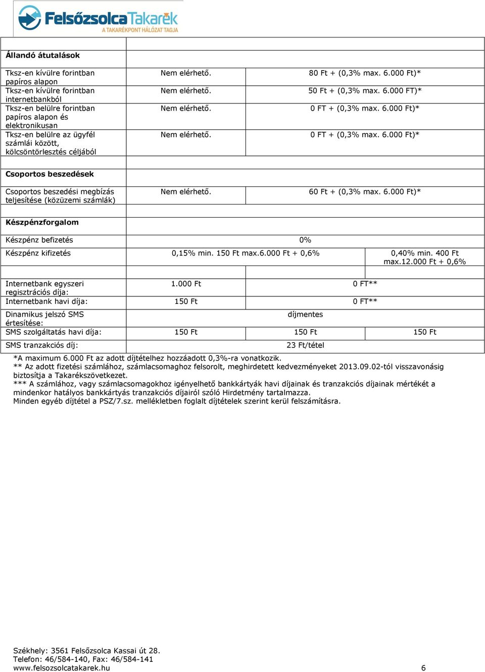 000 Ft)* 50 Ft + (0,3% max. 6.000 FT)* 0 FT + (0,3% max. 6.000 Ft)* 0 FT + (0,3% max. 6.000 Ft)* Csoportos beszedések Csoportos beszedési megbízás teljesítése (közüzemi számlák) Nem elérhető.