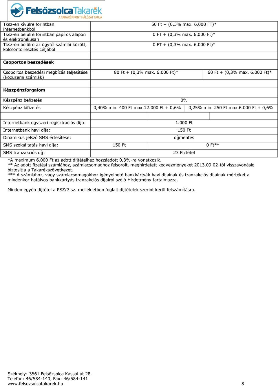 400 Ft max.12.000 Ft + 0,6% 0,25% min. 250 Ft max.6.000 Ft + 0,6% Internetbank egyszeri regisztrációs díja: Internetbank havi díja: Dinamikus jelszó SMS értesítése: 1.