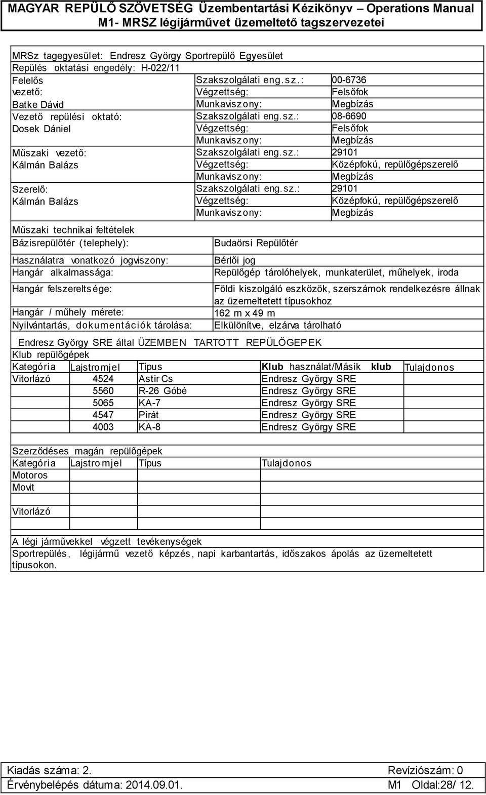 49 m Endresz György SRE által ÜZEMBEN TARTOTT REPÜLŐGEPEK 4524 Astir Cs Endresz György SRE 5560 R-26 Góbé Endresz György SRE 5065