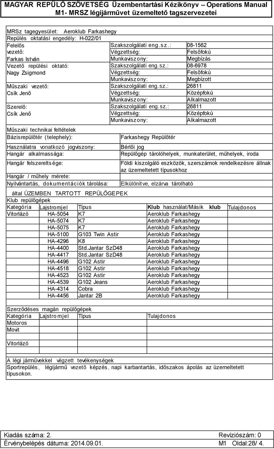 HA-4296 K8 Aeroklub Farkashegy HA-4400 Std.Jantar SzD48 Aeroklub Farkashegy HA-4417 Std.