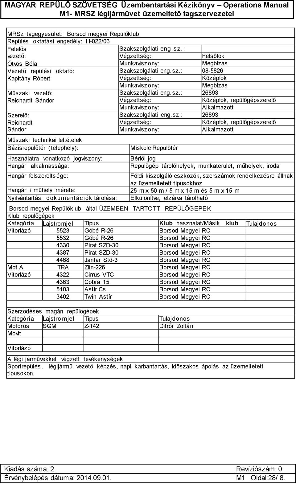 Megyei RC 4330 Pirat SZD-30 Borsod Megyei RC 4387 Pirat SZD-30 Borsod Megyei RC 4468 Jantar Std-3 Borsod Megyei RC Mot A TRA Zlin-226 Borsod Megyei RC 4322 Cirrus VTC