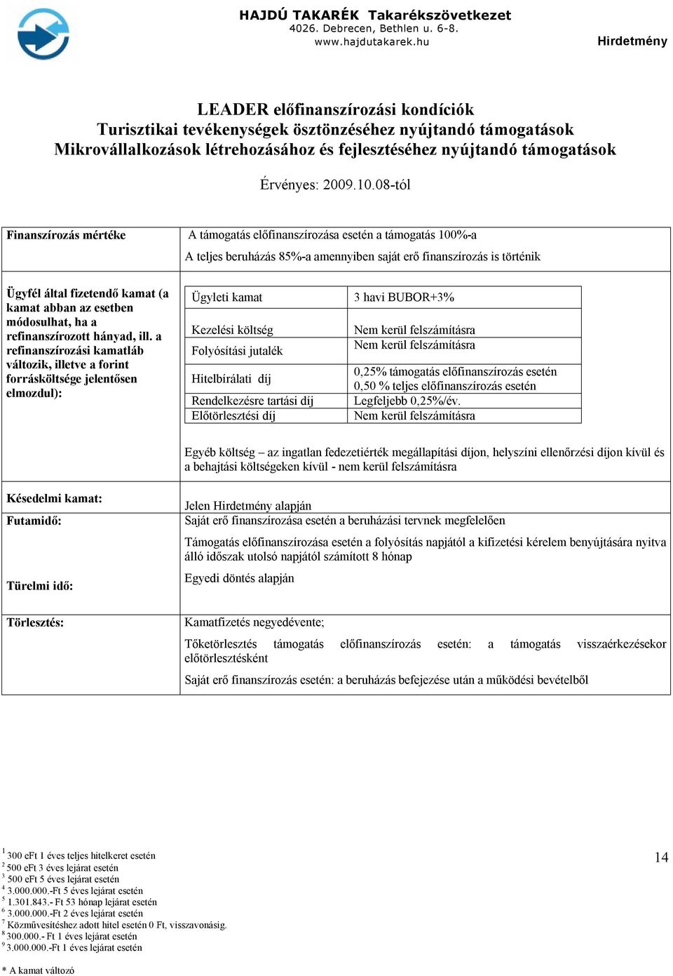 0-tól Finanszírozás mértéke A támogatás előfinanszírozása esetén a támogatás 100%-a A teljes beruházás 5%-a amennyiben saját erő finanszírozás is történik Ügyfél által fizetendő kamat (a kamat abban