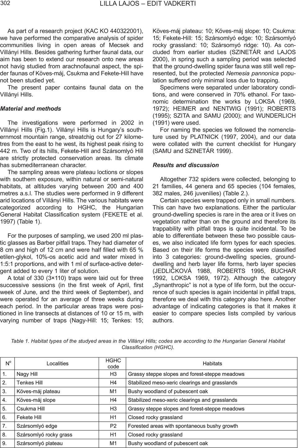 not been studied yet. The present paper contains faunal data on the Villányi Hills. Material and methods The investigations were performed in 2002 in Villányi Hills (Fig.1).