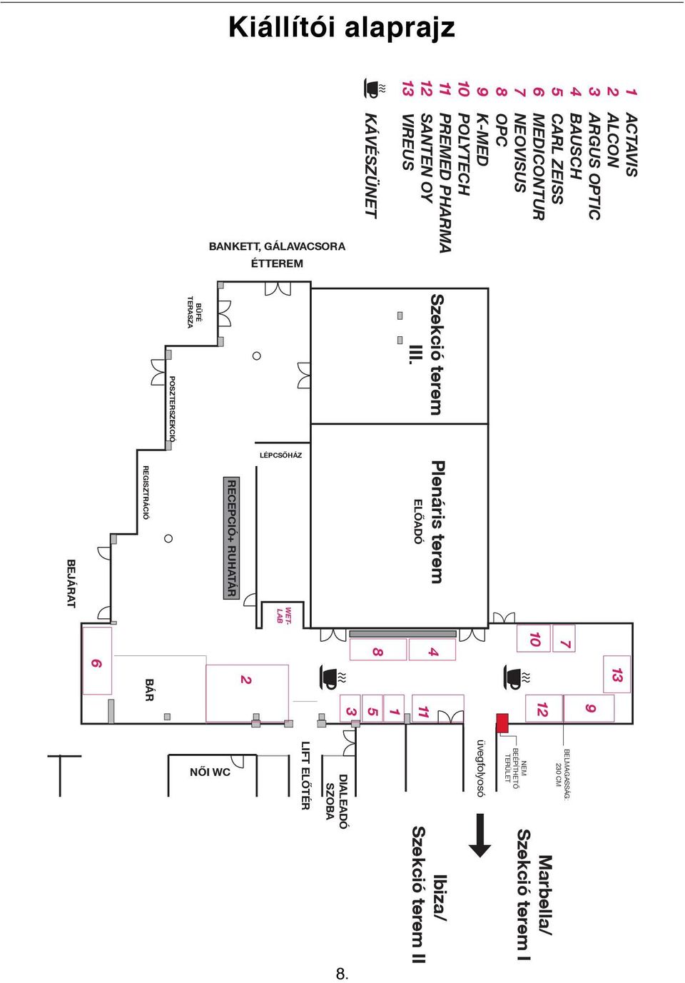 ZEISS MEDICONTUR NEOVISUS OPC K-MED POLYTECH PREMED PHARMA SANTEN OY VIREUS Szekció terem III.