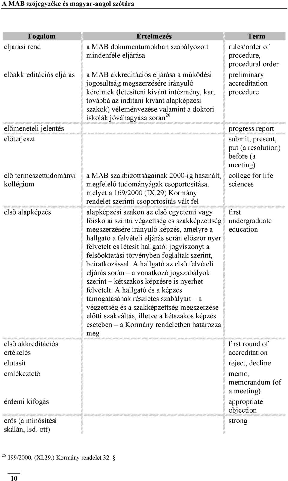 ott) a MAB akkreditációs eljárása a működési jogosultság megszerzésére irányuló kérelmek (létesíteni kívánt intézmény, kar, továbbá az indítani kívánt alapképzési szakok) véleményezése valamint a