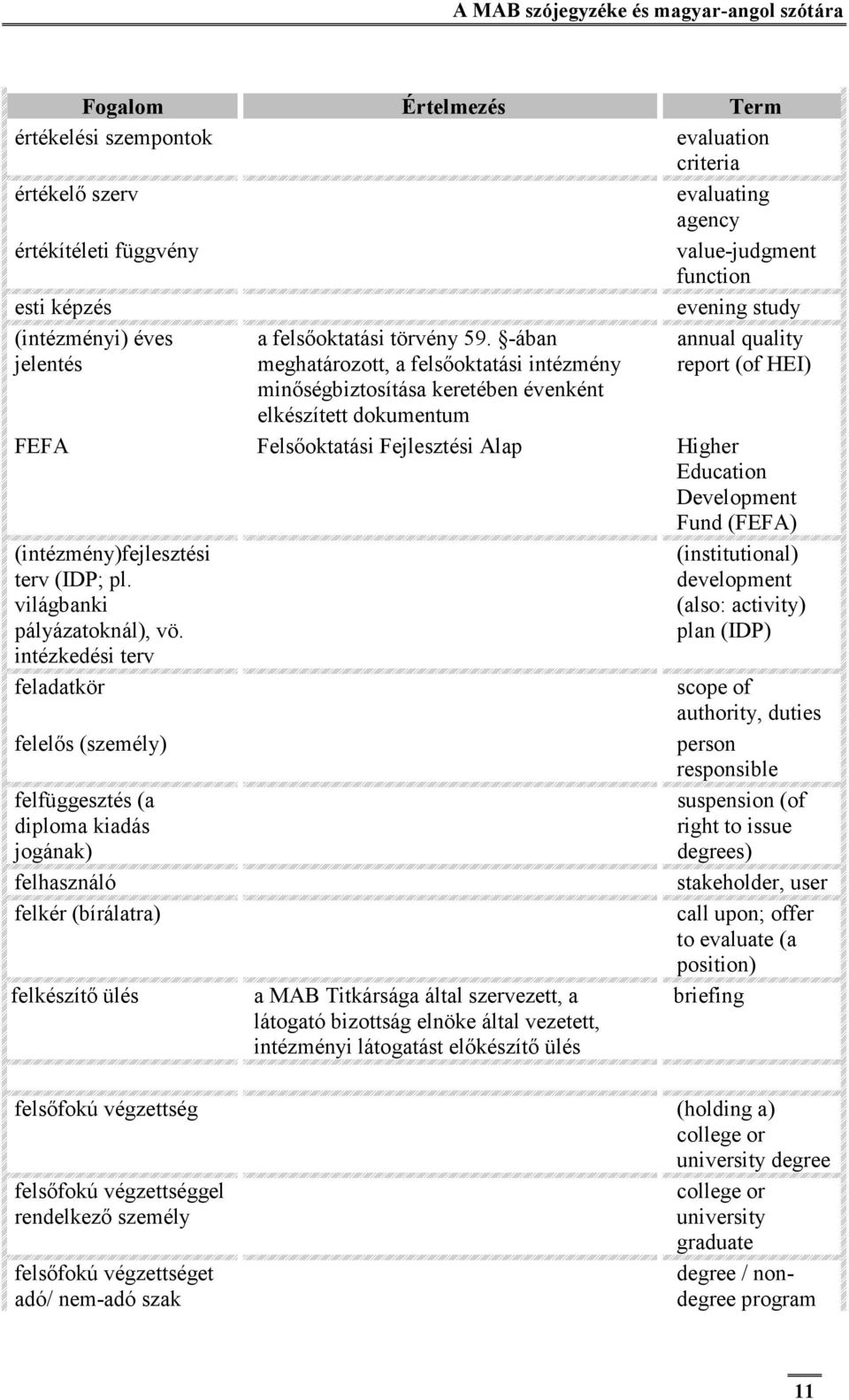 Development Fund (FEFA) (intézmény)fejlesztési terv (IDP; pl. világbanki pályázatoknál), vö.