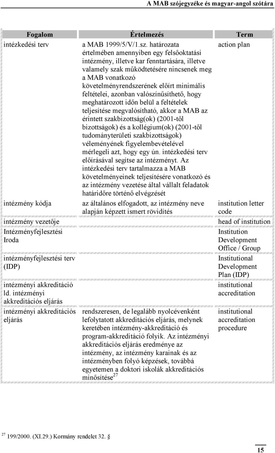 minimális feltételei, azonban valószínűsíthető, hogy meghatározott időn belül a feltételek teljesítése megvalósítható, akkor a MAB az érintett szakbizottság(ok) (2001-től bizottságok) és a