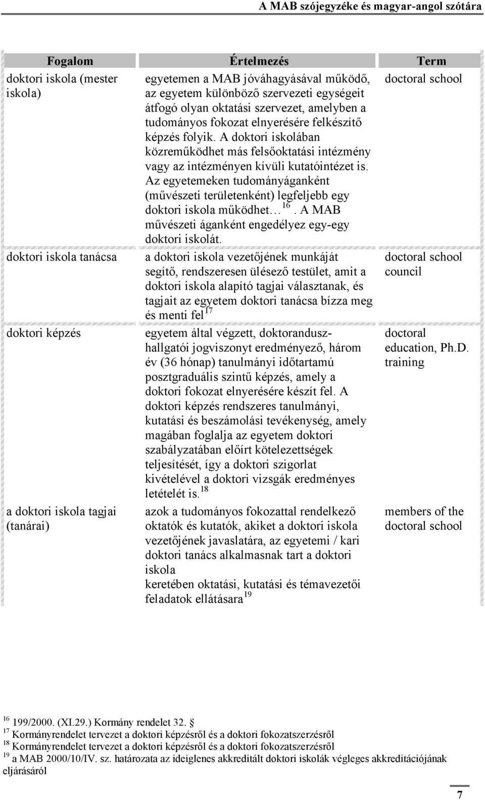 Az egyetemeken tudományáganként (művészeti területenként) legfeljebb egy doktori iskola működhet 16. A MAB művészeti áganként engedélyez egy-egy doktori iskolát.