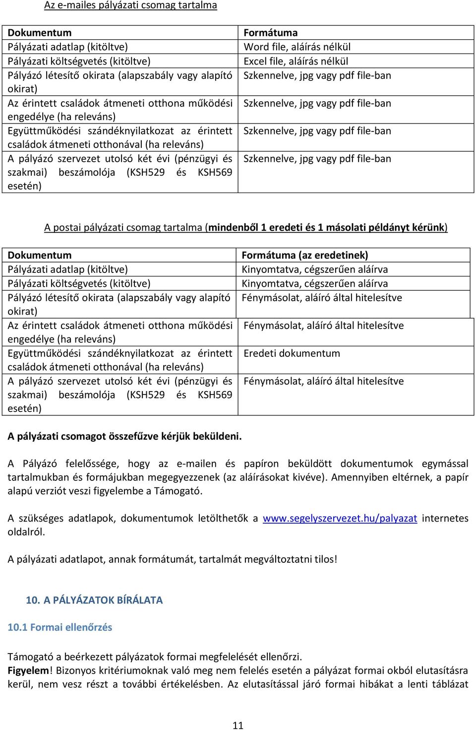 beszámolója (KSH529 és KSH569 esetén) Formátuma Word file, aláírás nélkül Excel file, aláírás nélkül Szkennelve, jpg vagy pdf file-ban Szkennelve, jpg vagy pdf file-ban Szkennelve, jpg vagy pdf