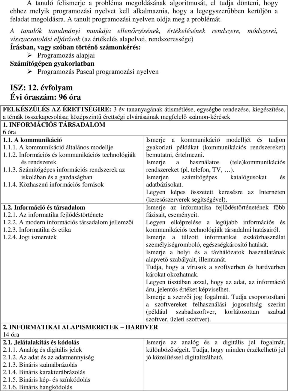 A tanulók tanulmányi munkája ellenőrzésének, értékelésének rendszere, módszerei, visszacsatolási eljárások (az értékelés alapelvei, rendszeressége) Írásban, vagy szóban történő számonkérés: