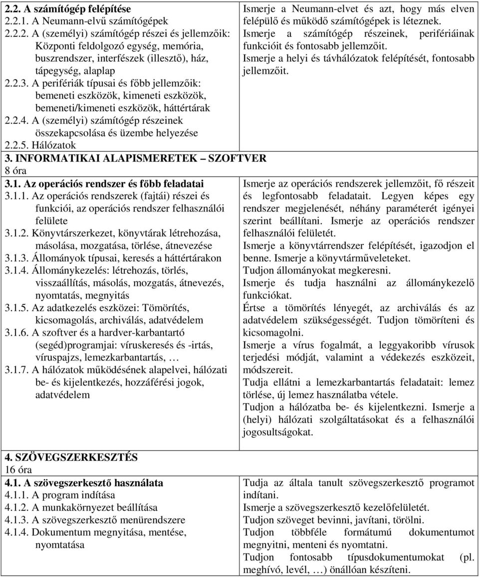 A (személyi) számítógép részeinek összekapcsolása és üzembe helyezése 2.2.5. Hálózatok 3. INFORMATIKAI ALAPISMERETEK SZOFTVER 8 óra 3.1.