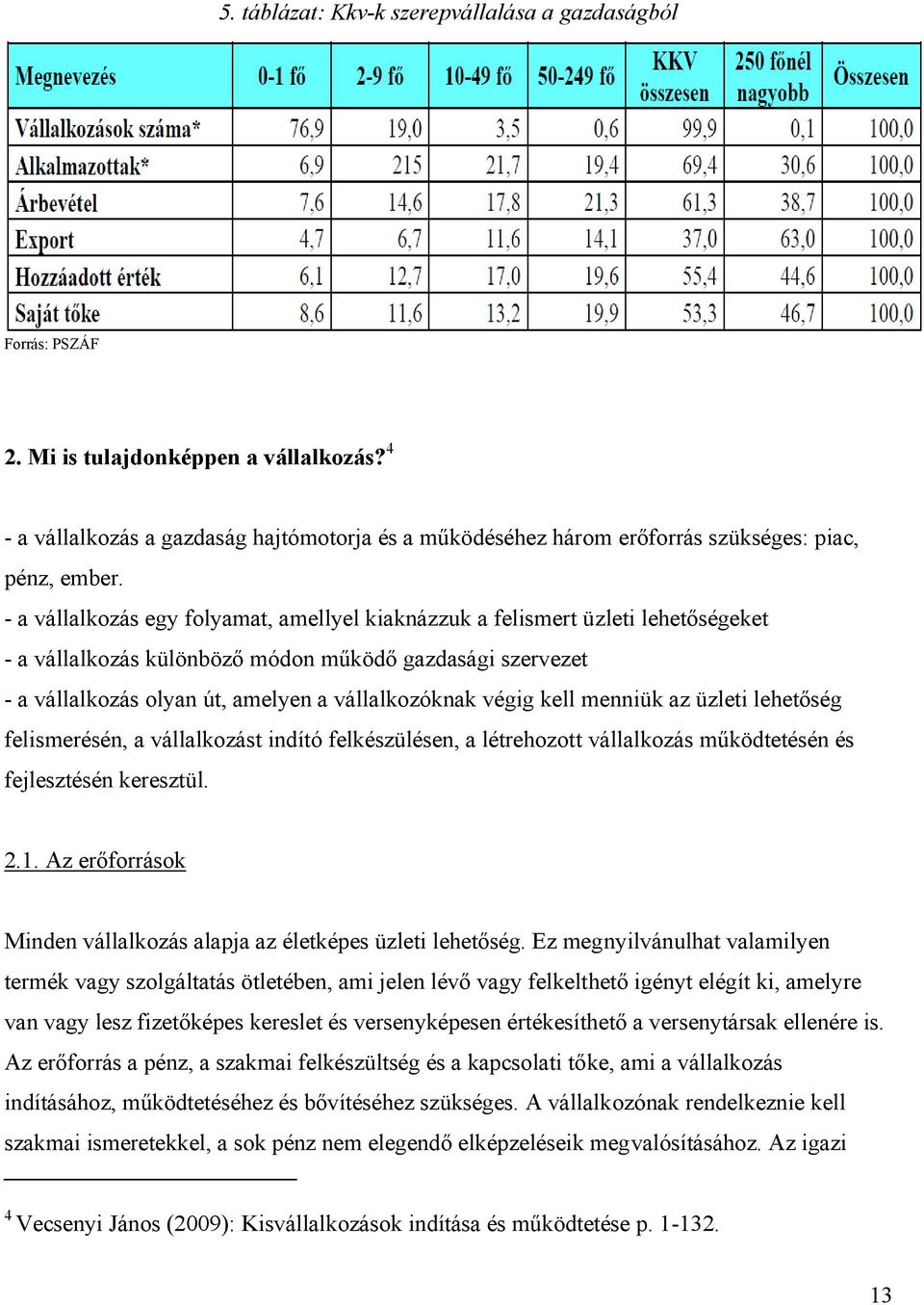 - a vállalkozás egy folyamat, amellyel kiaknázzuk a felismert üzleti lehetőségeket - a vállalkozás különböző módon működő gazdasági szervezet - a vállalkozás olyan út, amelyen a vállalkozóknak végig