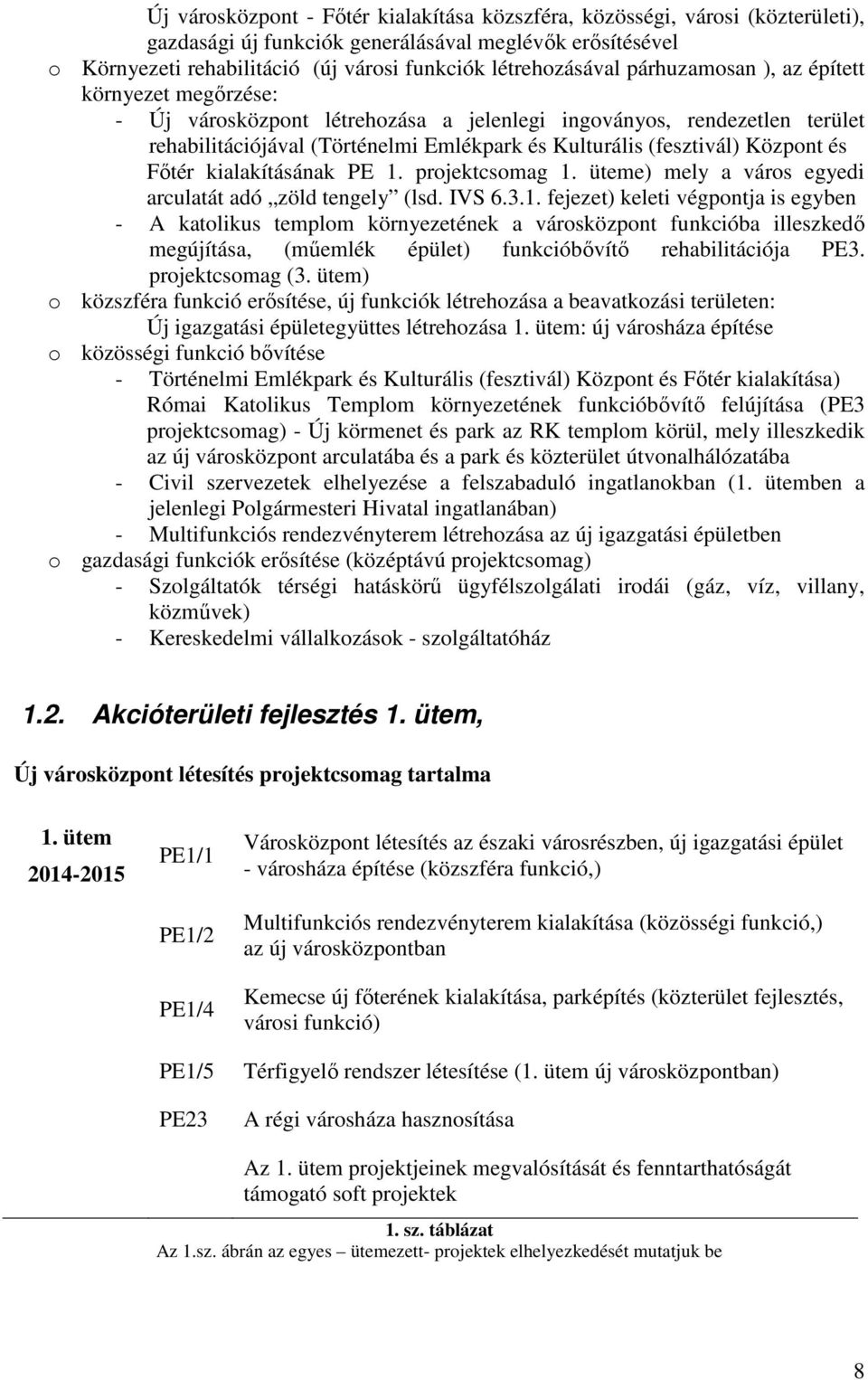 Fıtér kialakításának PE 1. projektcsomag 1. üteme) mely a város egyedi arculatát adó zöld tengely (lsd. IVS 6.3.1. fejezet) keleti végpontja is egyben - A katolikus templom környezetének a városközpont funkcióba illeszkedı megújítása, (mőemlék épület) funkcióbıvítı rehabilitációja PE3.