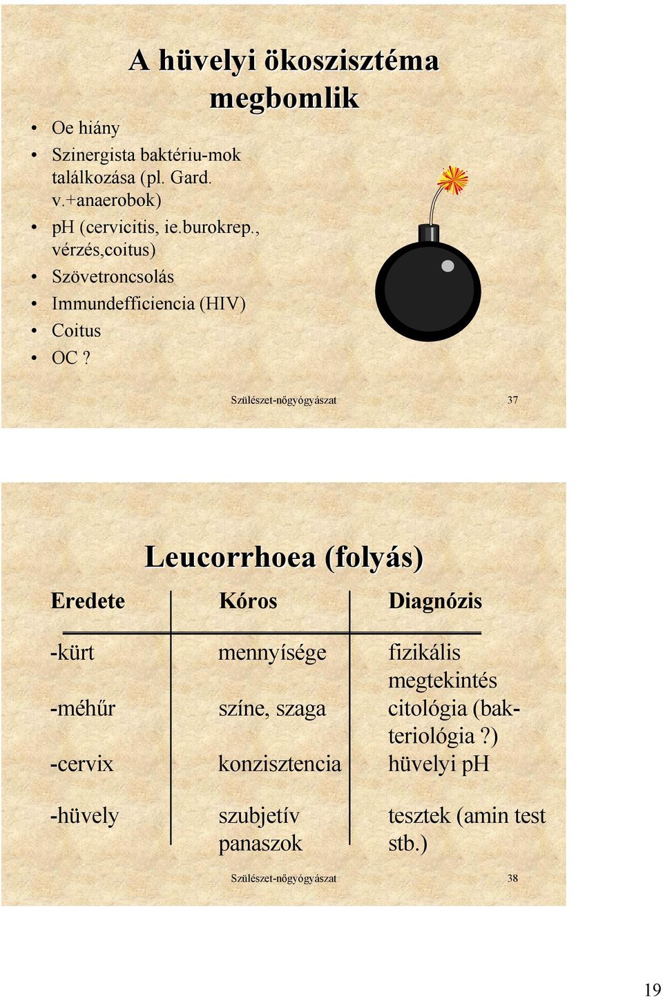 Szülészet-nőgyógyászat 37 Leucorrhoea (folyás) Eredete Kóros Diagnózis -kürt mennyísége fizikális megtekintés -méhűr