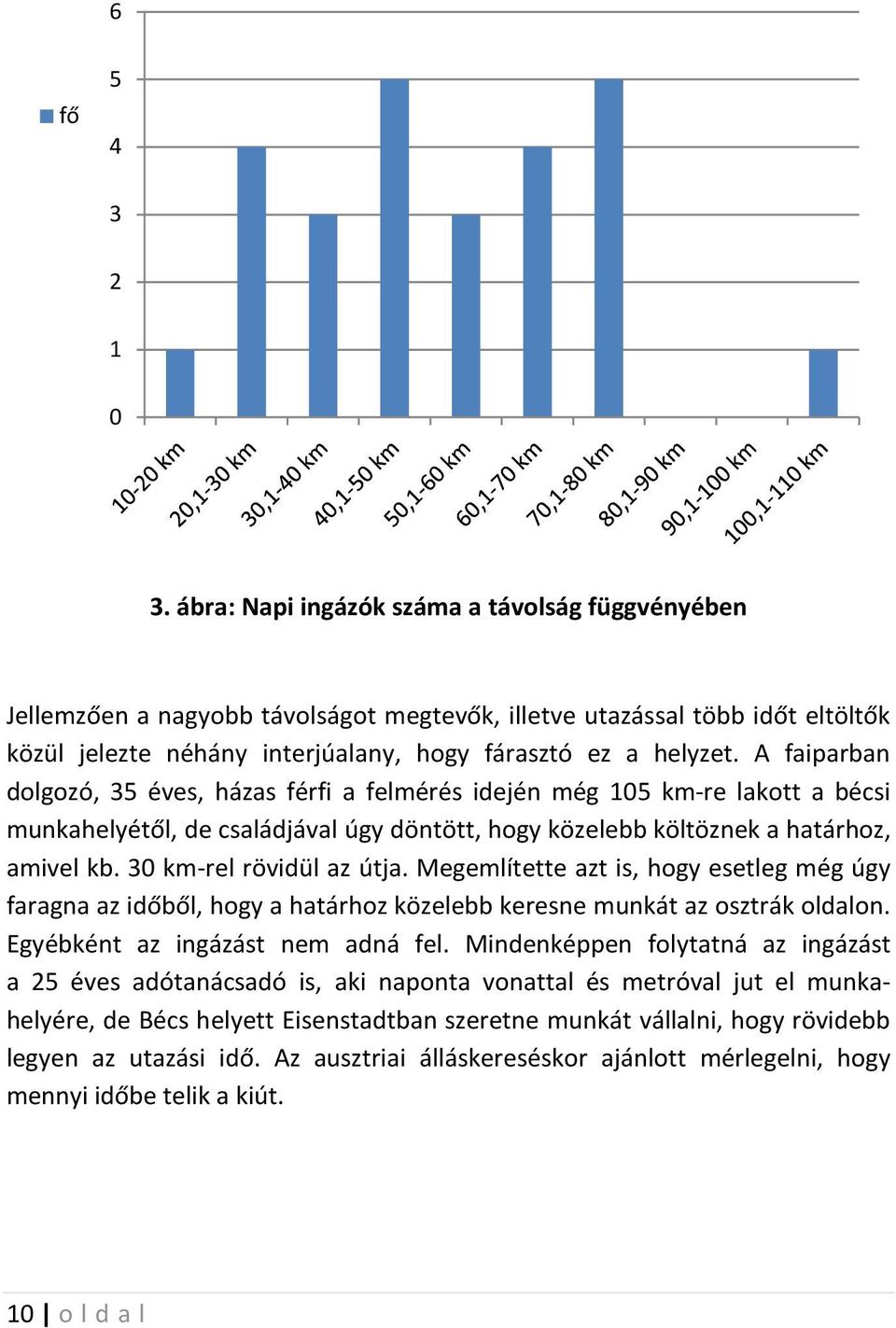 A faiparban dolgozó, 35 éves, házas férfi a felmérés idején még 105 km-re lakott a bécsi munkahelyétől, de családjával úgy döntött, hogy közelebb költöznek a határhoz, amivel kb.