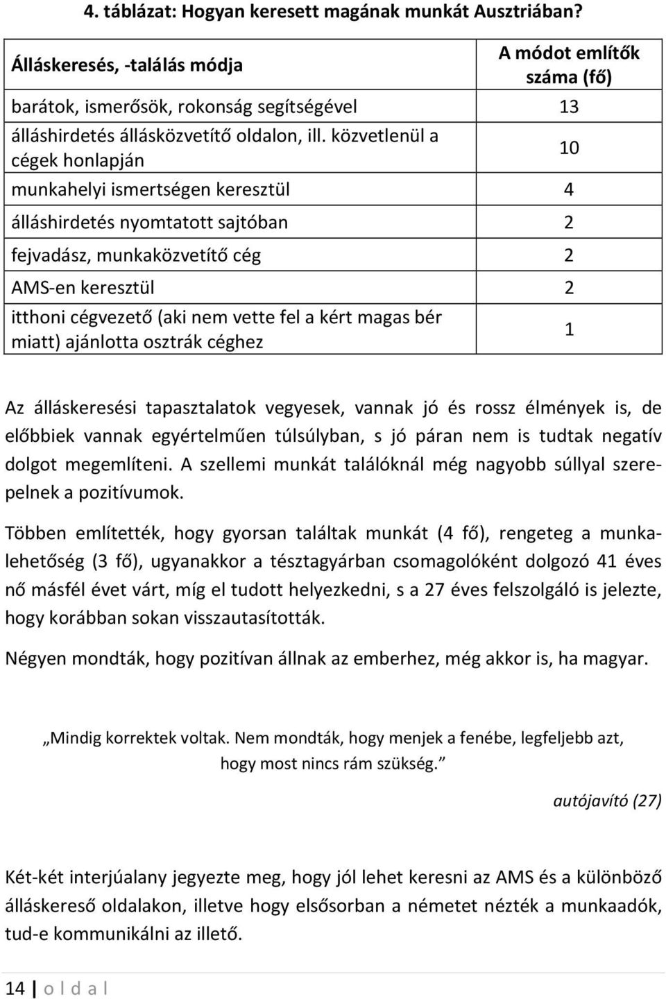 magas bér miatt) ajánlotta osztrák céghez 10 1 Az álláskeresési tapasztalatok vegyesek, vannak jó és rossz élmények is, de előbbiek vannak egyértelműen túlsúlyban, s jó páran nem is tudtak negatív