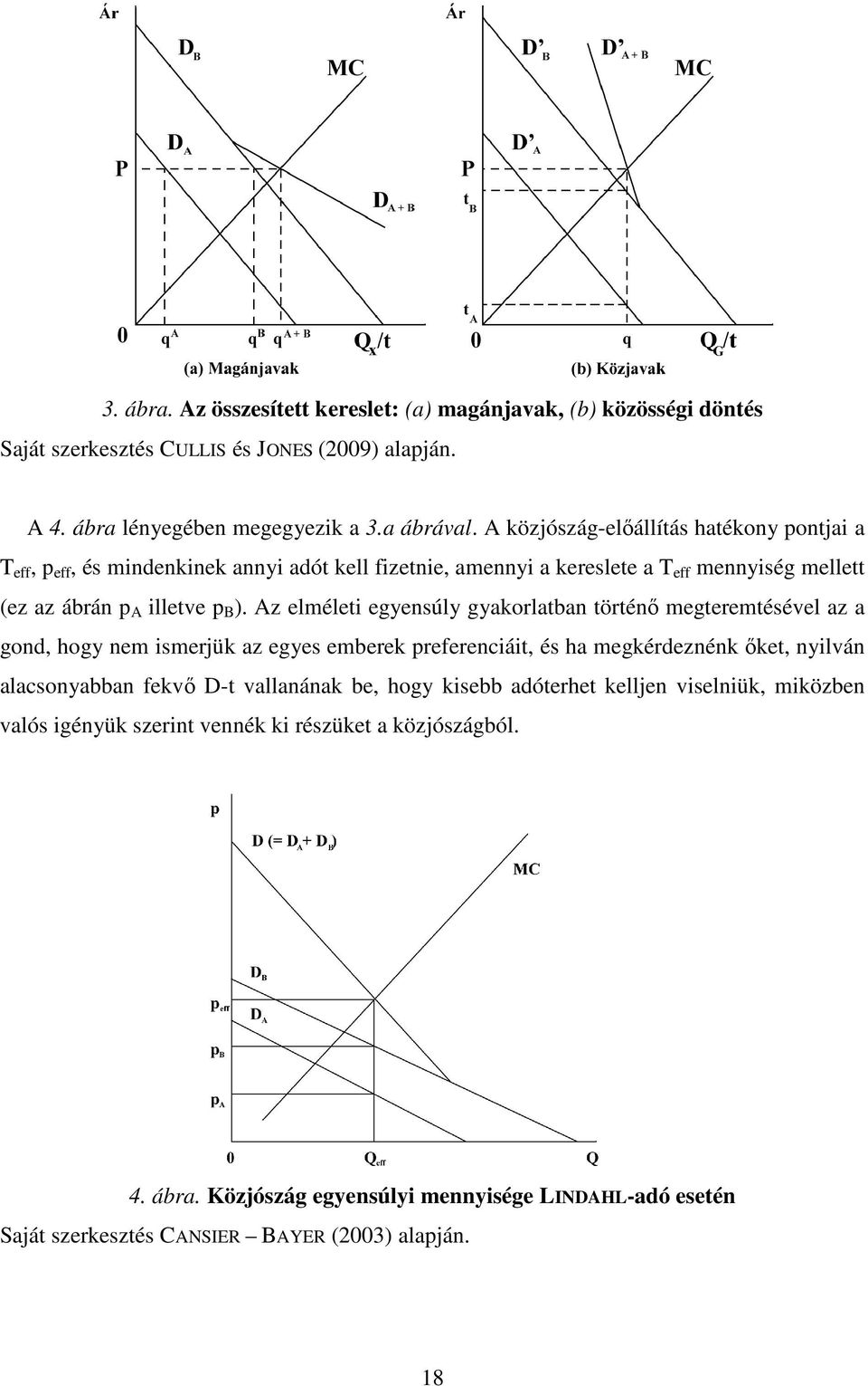 Az elméleti egyensúly gyakorlatban történő megteremtésével az a gond, hogy nem ismerjük az egyes emberek preferenciáit, és ha megkérdeznénk őket, nyilván alacsonyabban fekvő D-t vallanának