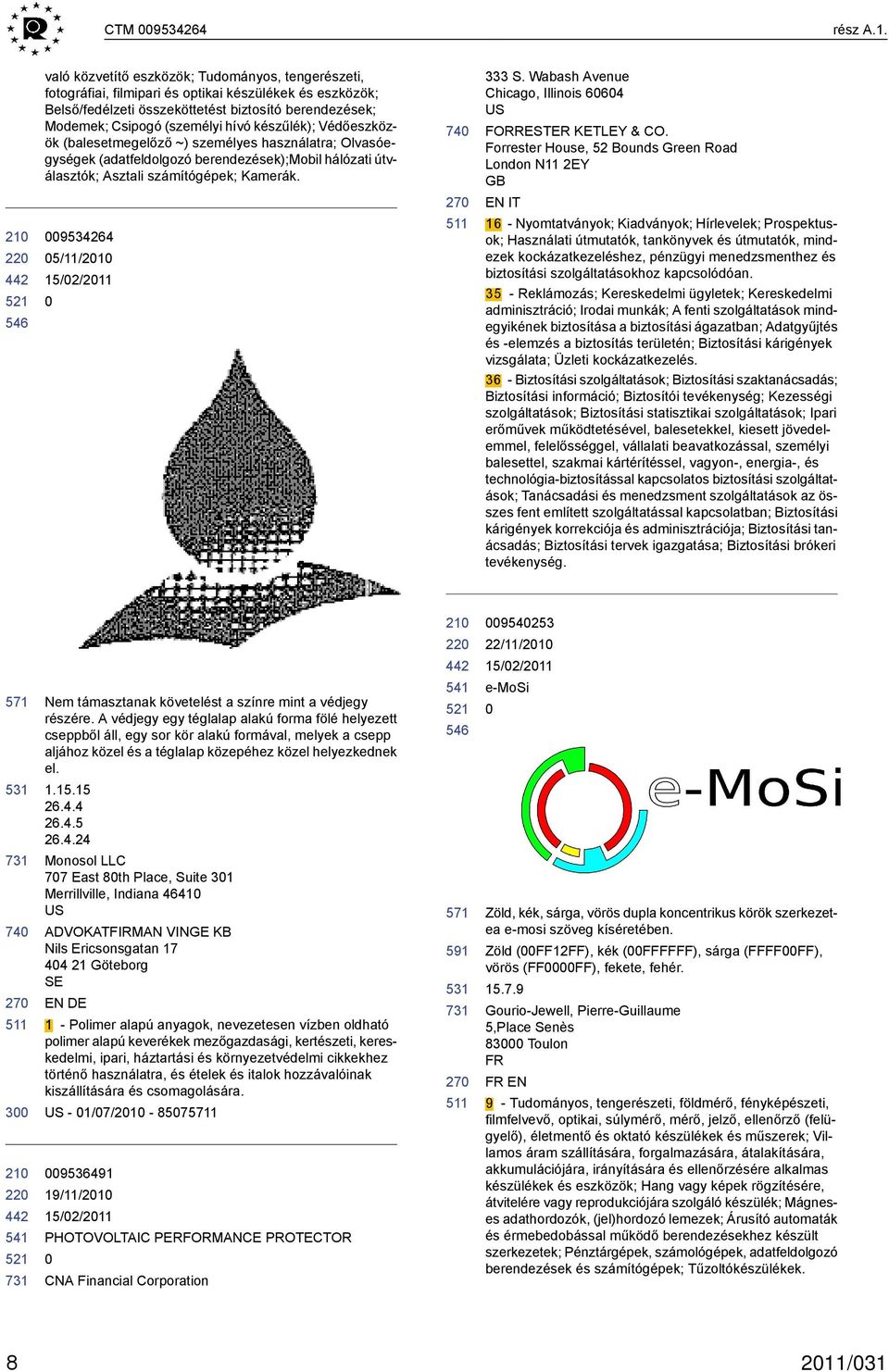 készűlék); Védőeszközök (balesetmegelőző ~) személyes használatra; Olvasóegységek (adatfeldolgozó berendezések);mobil hálózati útválasztók; Asztali számítógépek; Kamerák. 9534264 5/11/21 333 S.