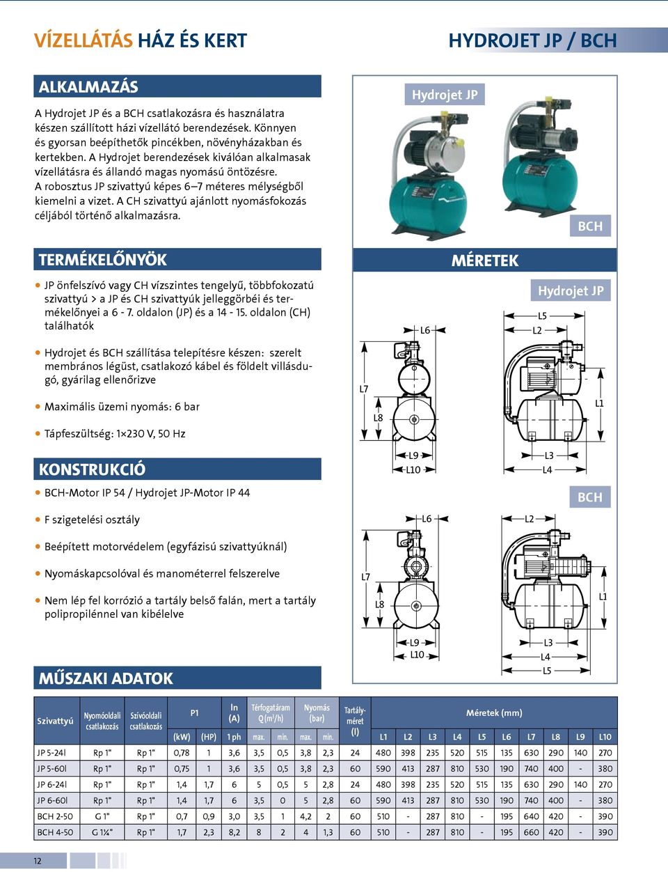 A robosztus JP szivattyú képes 6 7 méteres mélységből kiemelni a vizet. A CH szivattyú ajánlott nyomásfokozás céljából történő alkalmazásra.