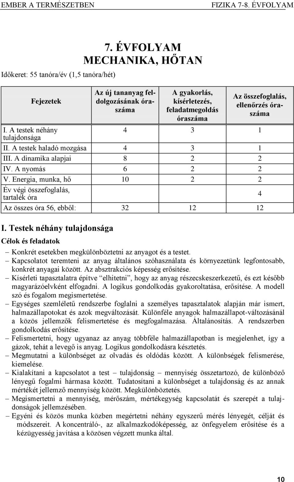 A testek haladó mozgása 4 3 1 III. A dinamika alapjai 8 2 2 IV. A nyomás 6 2 2 V. Energia, munka, hő 10 2 2 Év végi összefoglalás, tartalék óra 4 Az összes óra 56, ebből: 32 12 12 I.