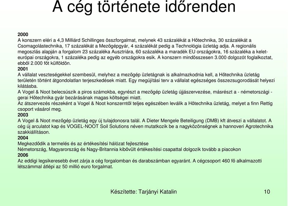 A regionális megoszlás alapján a forgalom 23 százaléka Ausztriára, 60 százaléka a maradék EU országokra, 16 százaléka a keleteurópai országokra, 1 százaléka pedig az egyéb országokra esik.