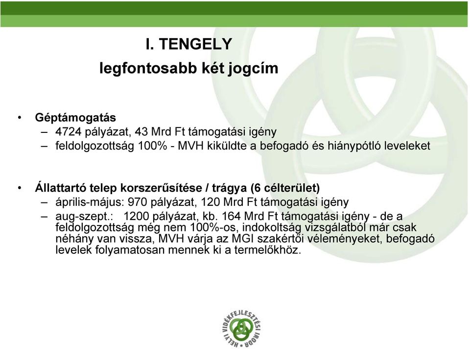 támogatási igény aug-szept.: 1200 pályázat, kb.