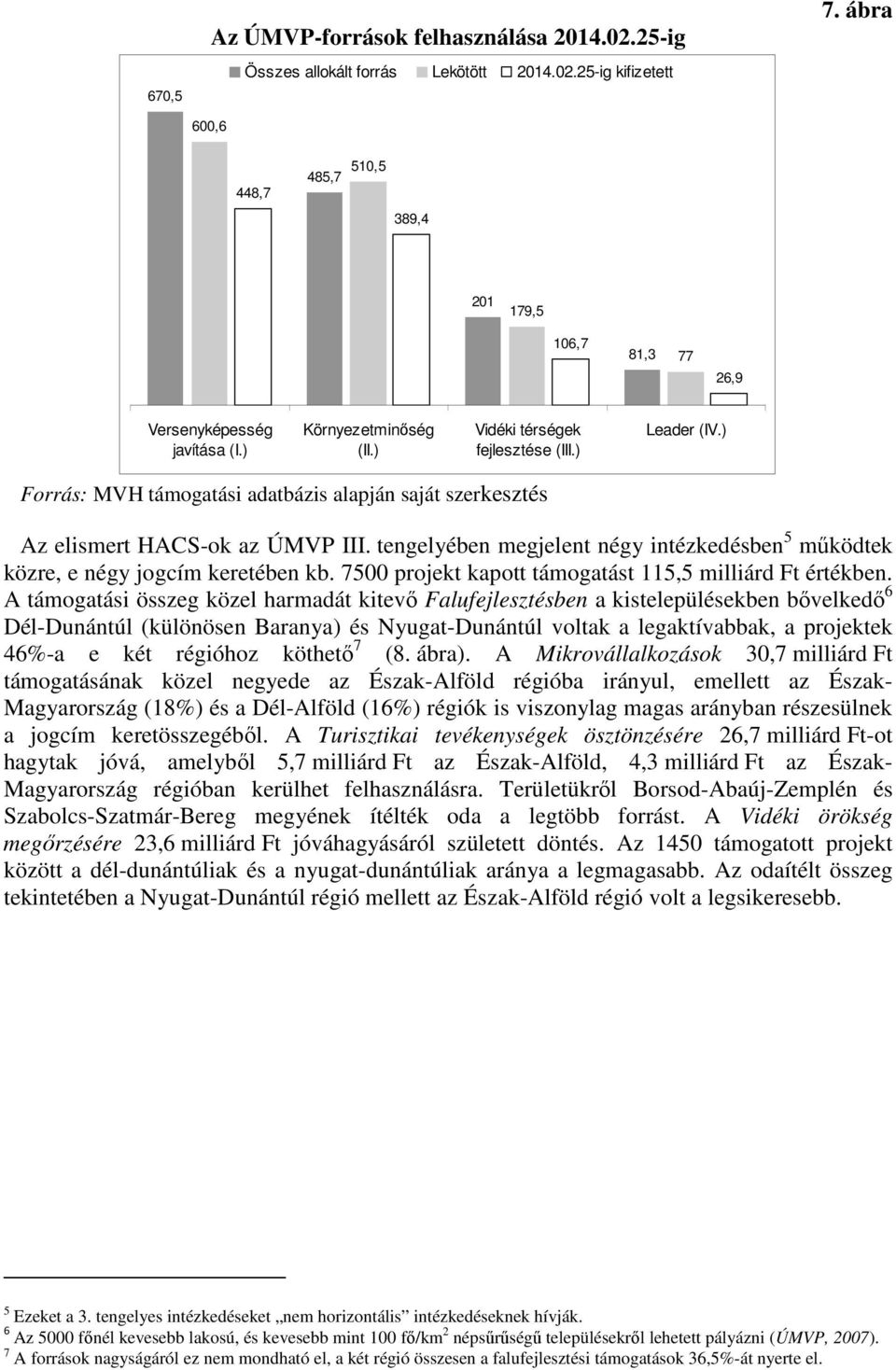 ) Forrás: MVH támogatási adatbázis alapján saját szerkesztés Az elismert HACS-ok az ÚMVP III. tengelyében megjelent négy intézkedésben 5 működtek közre, e négy jogcím keretében kb.