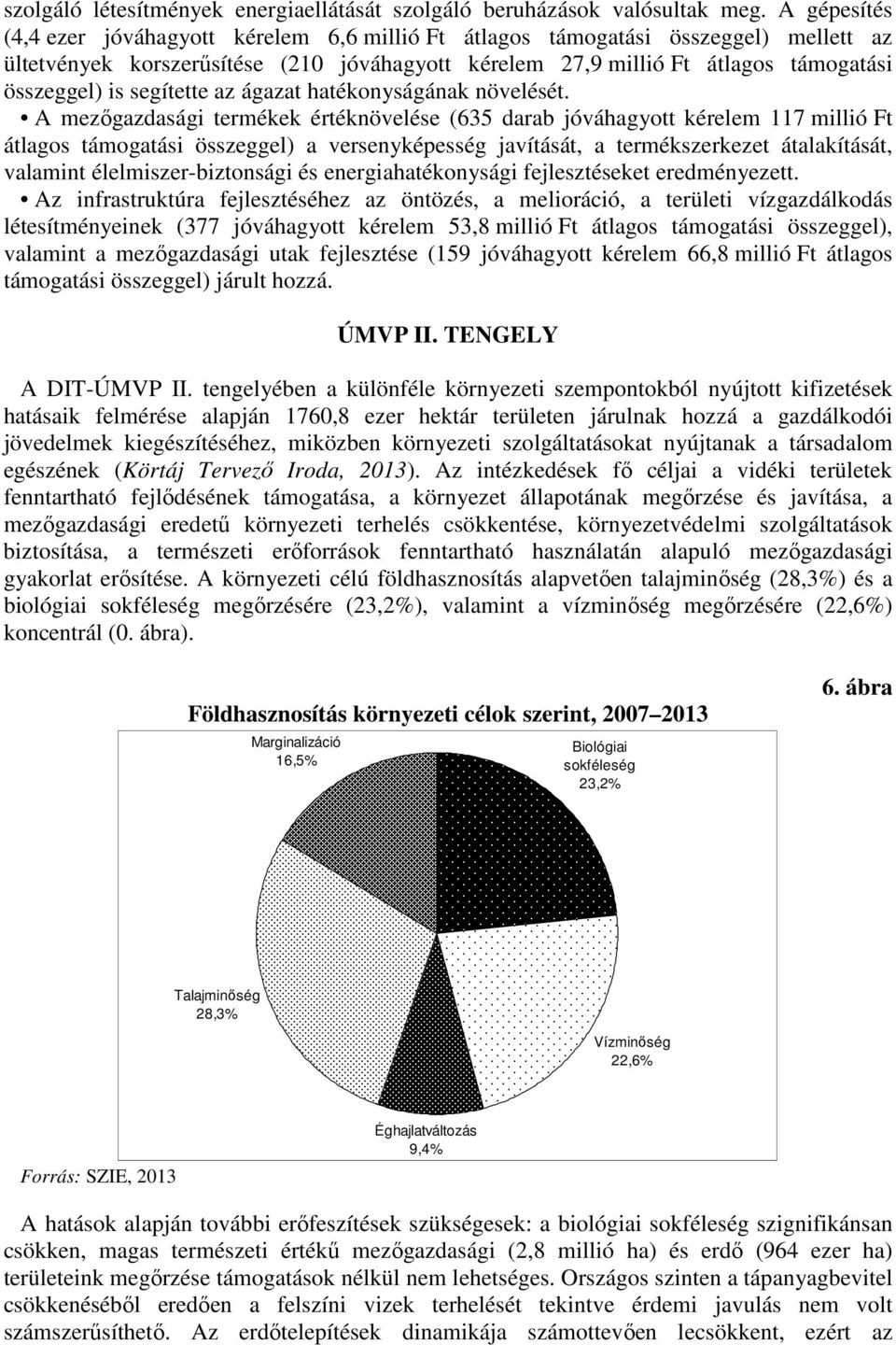 segítette az ágazat hatékonyságának növelését.