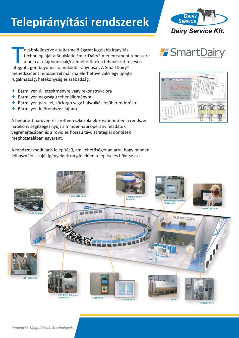 Bármilyen új létesítményre vagy rekonstrukcióra Bármilyen nagyságú tehénállományra Bármilyen parallel, körforgó vagy halszálkás re Bármilyen fejőrendszer-fajtára A beépített hardver- és