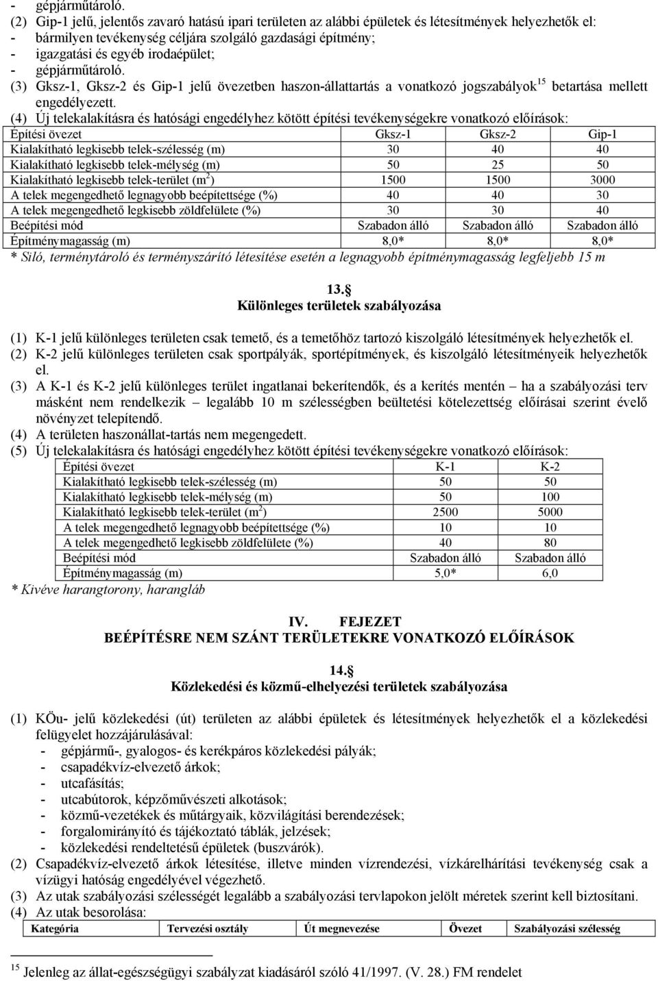 irodaépület;  (3) Gksz-1, Gksz-2 és Gip-1 jelű övezetben haszon-állattartás a vonatkozó jogszabályok 15 betartása mellett engedélyezett.