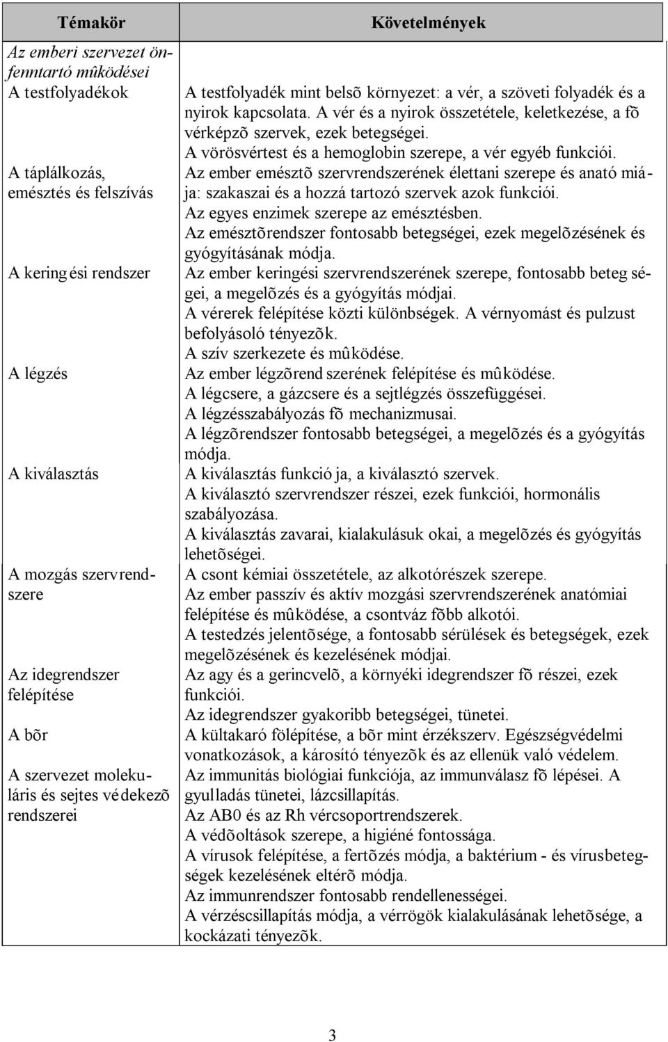 A vér és a nyirok összetétele, keletkezése, a fõ vérképzõ szervek, ezek betegségei. A vörösvértest és a hemoglobin szerepe, a vér egyéb funkciói.