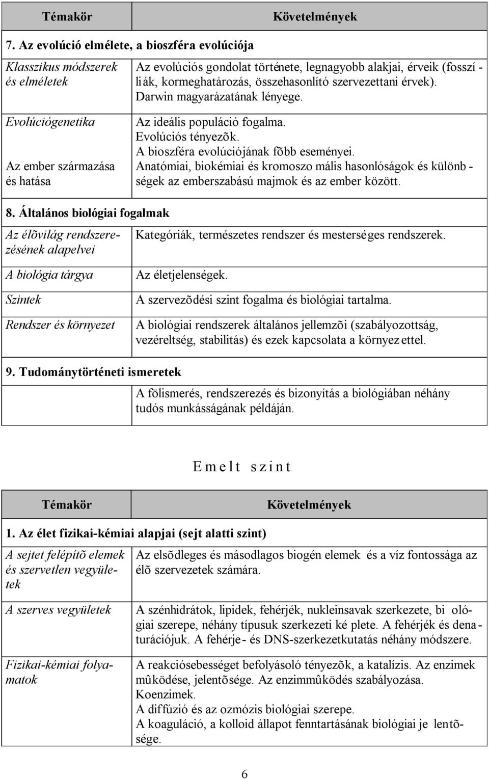 Anatómiai, biokémiai és kromoszo mális hasonlóságok és különb - ségek az emberszabású majmok és az ember között. 8.