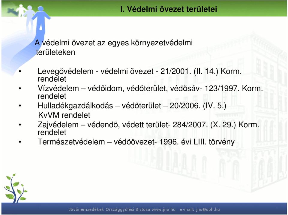 rendelet Vízvédelem védıidom, védıterület, védısáv- 123/1997. Korm.