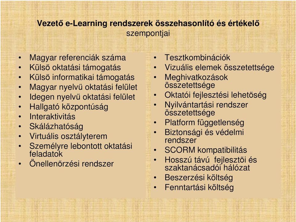 Önellenőrzési rendszer Tesztkombinációk Vizuális elemek összetettsége Meghivatkozások összetettsége Oktatói fejlesztési lehetőség Nyilvántartási rendszer