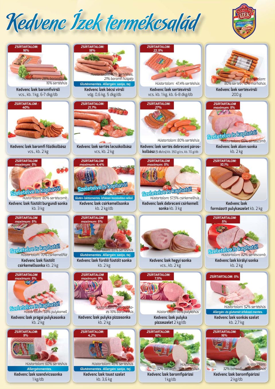 6-8 dkg/db Hústartalom: 80% sertés-, 10% marhahús Kedvenc Ízek sertésvirsli 200 g ZSÍRTARTALOM : 40% 21,7% 27% ZSÍRTARTALOM maximum: 5% Kedvenc Ízek baromfi főzőkolbász vcs.