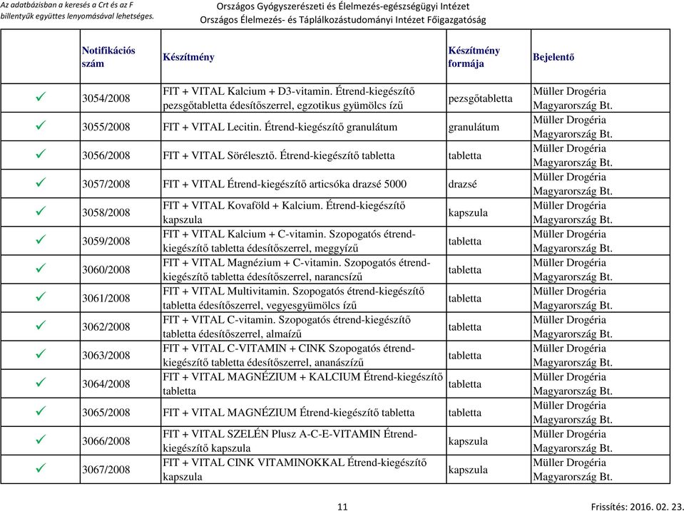Étrend-kiegészítő 3057/2008 FIT + VITAL Étrend-kiegészítő articsóka drazsé 5000 drazsé 3058/2008 3059/2008 3060/2008 3061/2008 3062/2008 3063/2008 3064/2008 FIT + VITAL Kovaföld + Kalcium.
