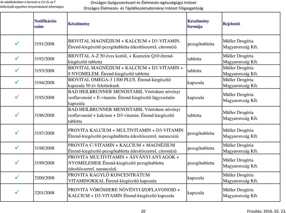 Étrend-kiegészítő BIOVITAL OMEGA-3 1300 PLUS. Étrend-kiegészítő 50 év felettieknek BAD HEILBRUNNER MENOSTABIL Vöröshere növényi izoflavonoid + E-vitamin.