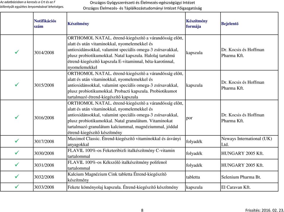 Halolaj tartalmú étrend-kiegészítő E-vitaminnal, béta-karotinnal, nyomelemekkel ORTHOMOL NATAL.