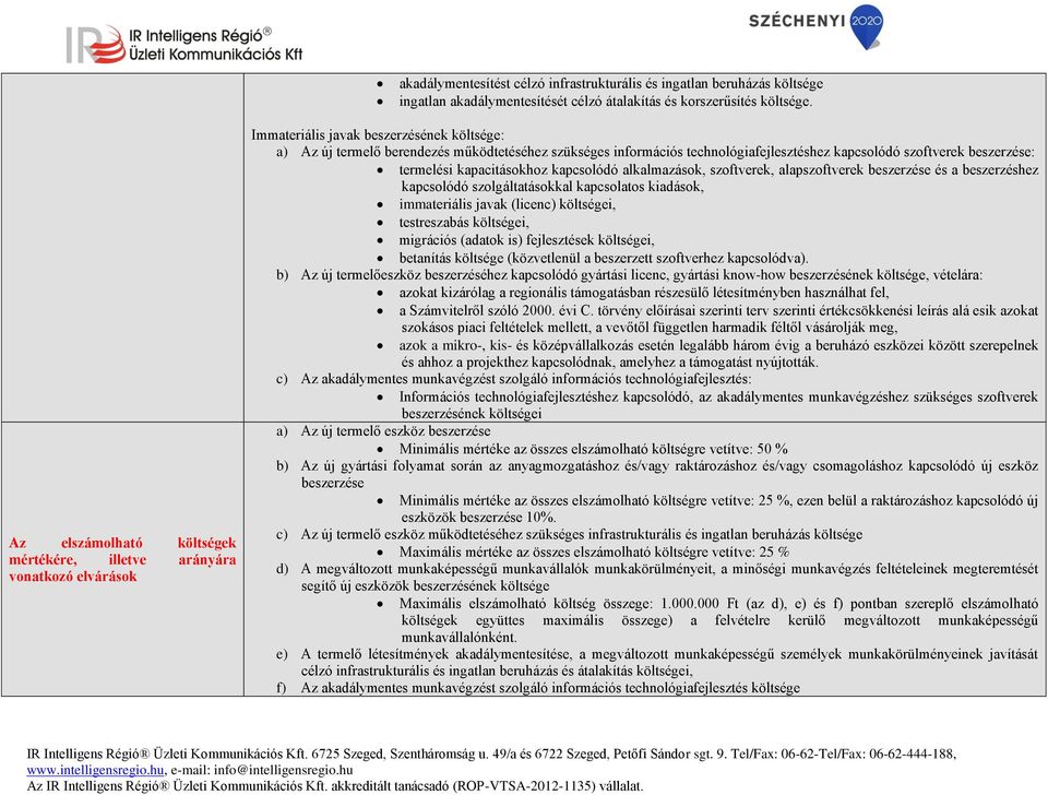 technológiafejlesztéshez kapcsolódó szoftverek beszerzése: termelési kapacitásokhoz kapcsolódó alkalmazások, szoftverek, alapszoftverek beszerzése és a beszerzéshez kapcsolódó szolgáltatásokkal