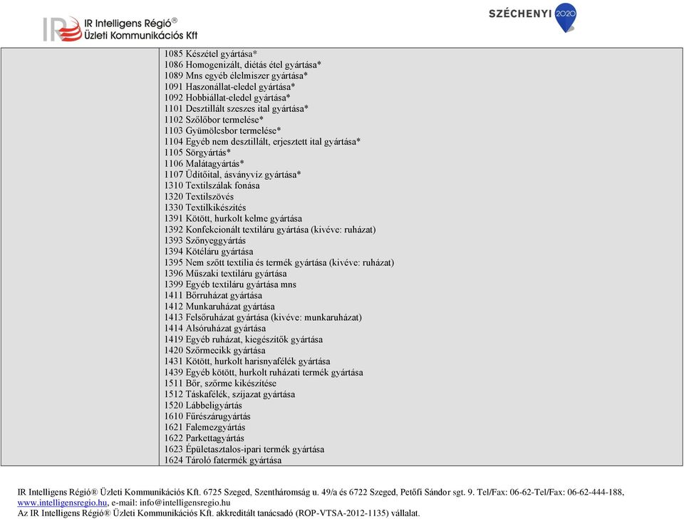 Textilszálak fonása 1320 Textilszövés 1330 Textilkikészítés 1391 Kötött, hurkolt kelme gyártása 1392 Konfekcionált textiláru gyártása (kivéve: ruházat) 1393 Szőnyeggyártás 1394 Kötéláru gyártása 1395