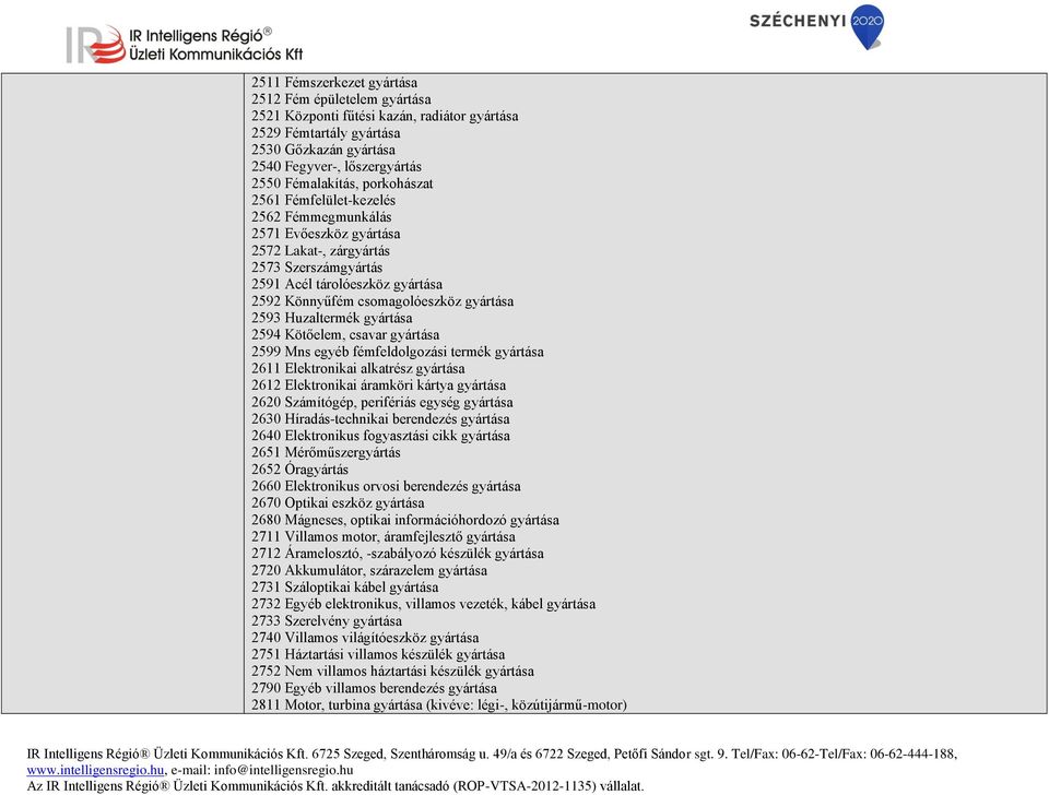 2593 Huzaltermék gyártása 2594 Kötőelem, csavar gyártása 2599 Mns egyéb fémfeldolgozási termék gyártása 2611 Elektronikai alkatrész gyártása 2612 Elektronikai áramköri kártya gyártása 2620