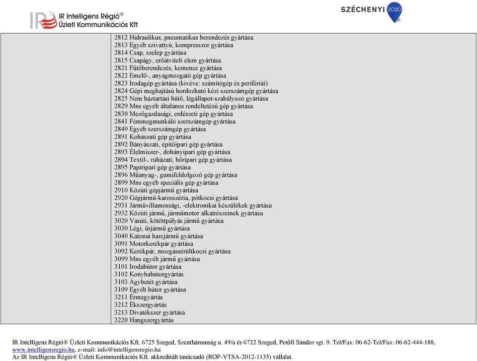 légállapot-szabályozó gyártása 2829 Mns egyéb általános rendeltetésű gép gyártása 2830 Mezőgazdasági, erdészeti gép gyártása 2841 Fémmegmunkáló szerszámgép gyártása 2849 Egyéb szerszámgép gyártása