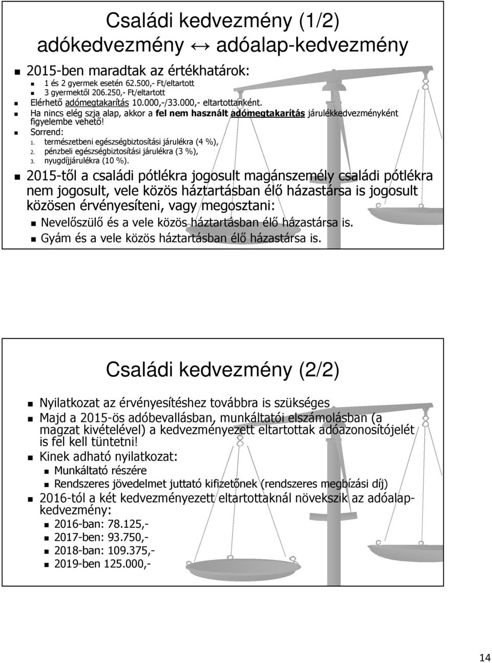 természetbeni egészségbiztosítási járulékra (4 %), 2. pénzbeli egészségbiztosítási járulékra (3 %), 3. nyugdíjjárulékra (10 %).