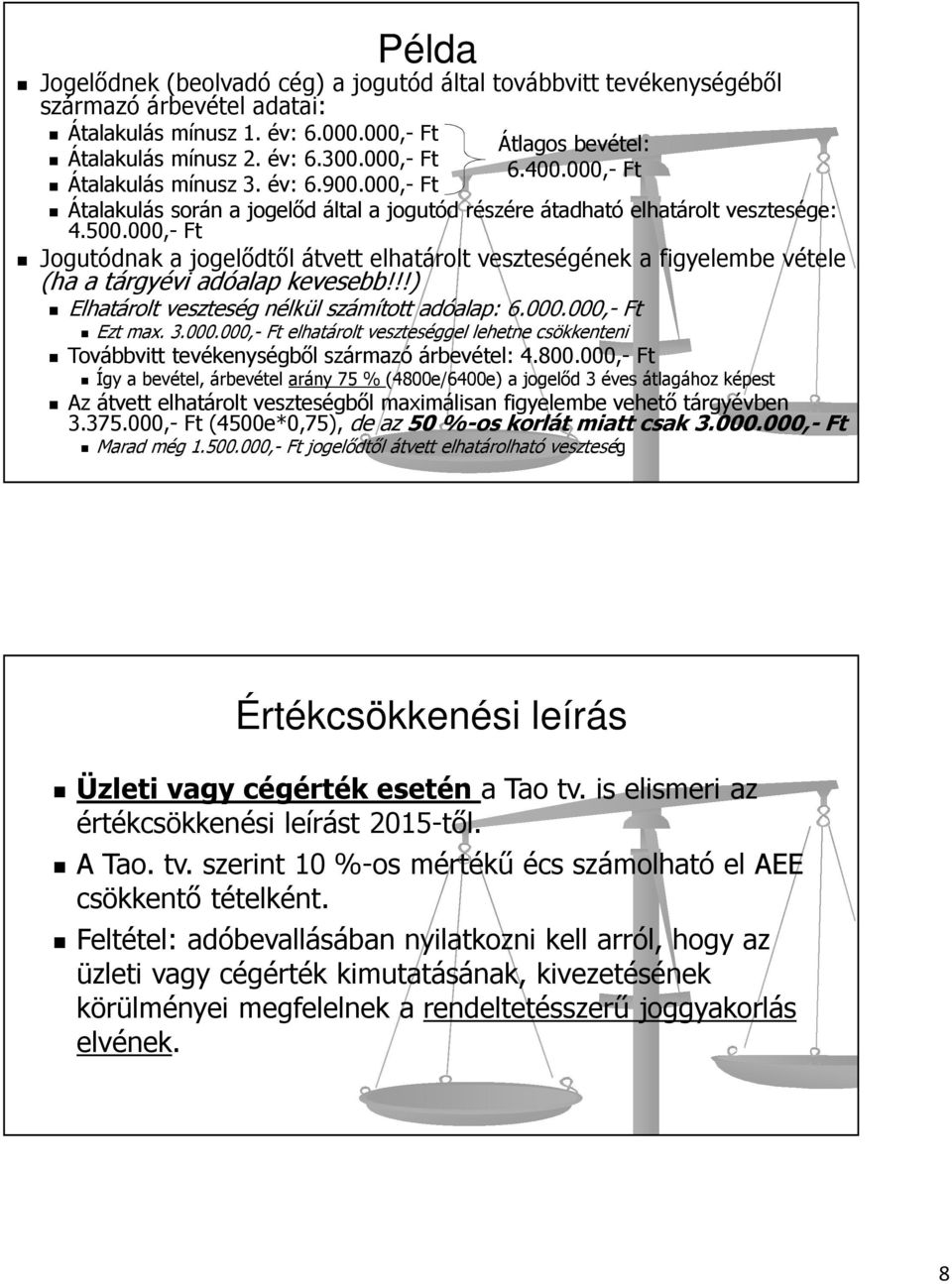 000,- Ft Jogutódnak a jogelődtől átvett elhatárolt veszteségének a figyelembe vétele (ha a tárgyévi adóalap kevesebb!!!) Elhatárolt veszteség nélkül számított adóalap: 6.000.000,- Ft Ezt max. 3.000.000,- Ft elhatárolt veszteséggel lehetne csökkenteni Továbbvitt tevékenységből származó árbevétel: 4.