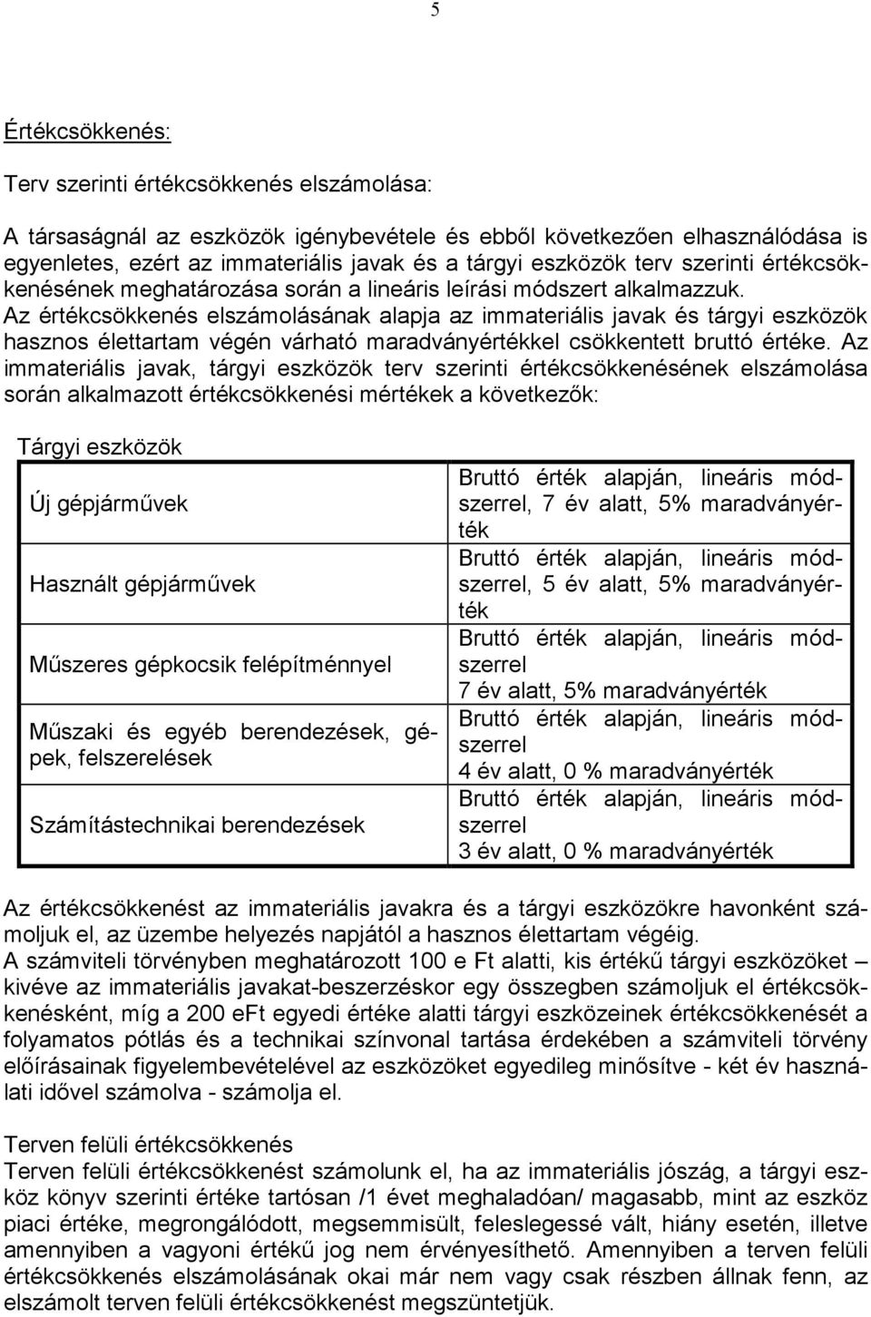 Az értékcsökkenés elszámolásának alapja az immateriális javak és tárgyi eszközök hasznos élettartam végén várható maradványértékkel csökkentett bruttó értéke.