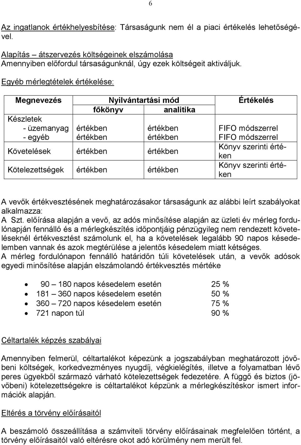 Egyéb mérlegtételek értékelése: Megnevezés Nyilvántartási mód Értékelés főkönyv analitika Készletek - üzemanyag - egyéb értékben értékben értékben értékben FIFO módszerrel FIFO módszerrel Követelések